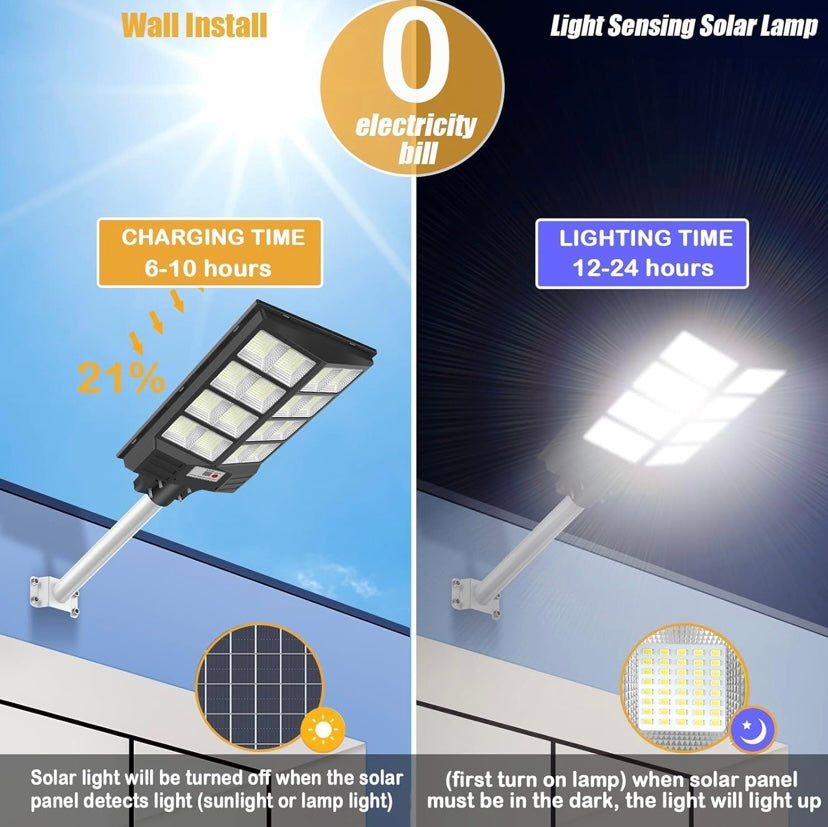 Drit me panel solare