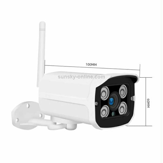 Camera Security